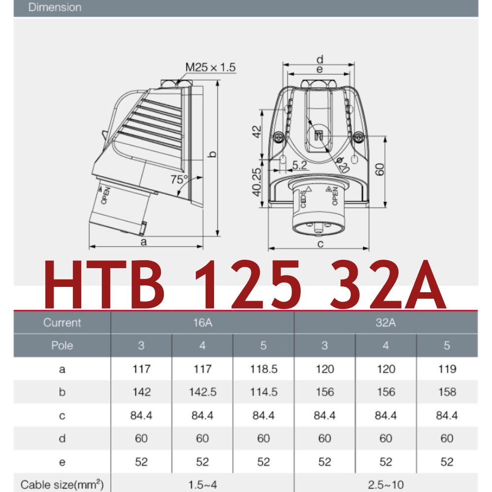 "DAKO PLUG" HTB125 ปลั๊กตัวเมียติดลอย 3P+N+E 32A 400V IP44