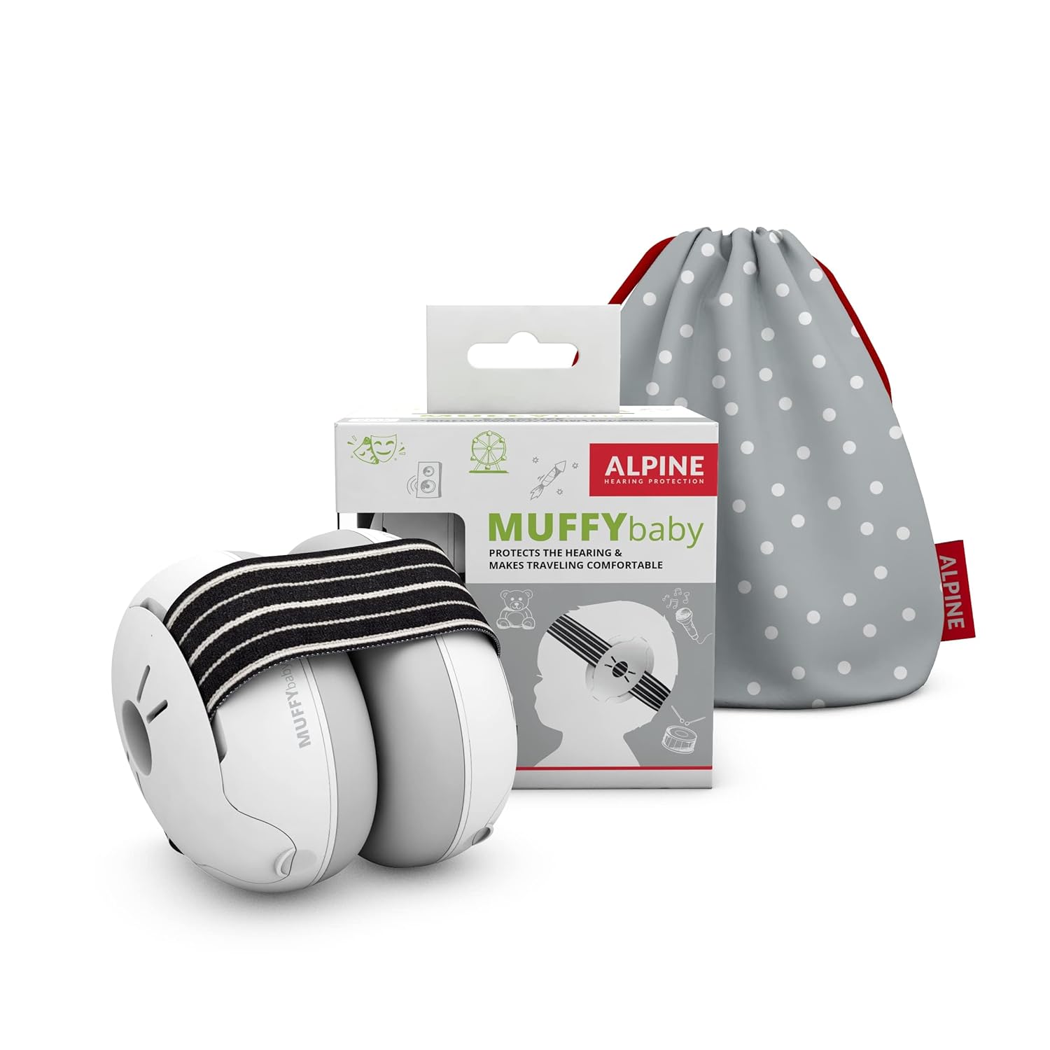 Alpine Muffy Baby Ear Protection ที่ปิดหูลดเสียงรบกวนสำหรับเด็ก