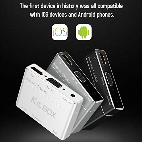 Ezcast Screen Mirroring S8-Pro iPhone ios8up /Andriod 5.0 up Smartphone Converter to HD/VGA แสดงหน้าจอของโทรศัพท์มือถือและแท็บเล็ตไปยังทีวีหรือโปรเจคเตอร์