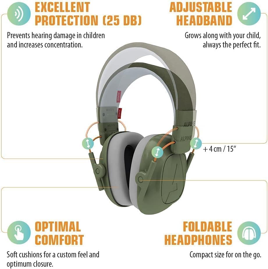 Alpine Muffy Kids - Noise Cancelling Headphones for Kids ที่ครอบหูตัดเสียงรบกวนสำหรับเด็กโต อายุ 5 ถึง 16 ปี