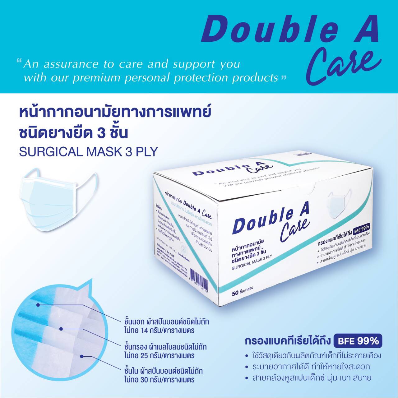 Double A Care หน้ากากอนามัยทางการแพทย์ ชนิดยางยืด 3 ชั้น