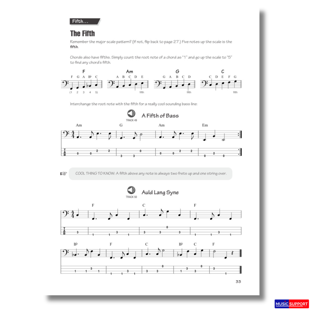 หนังสือเรียนเบสกีตาร์ Fast Track Bass Method Book 1