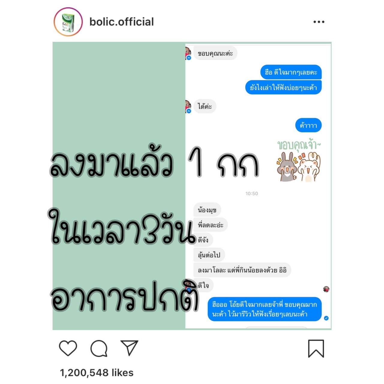 Bolic โบลิก อาหารเสริม ลดน้ำหนัก