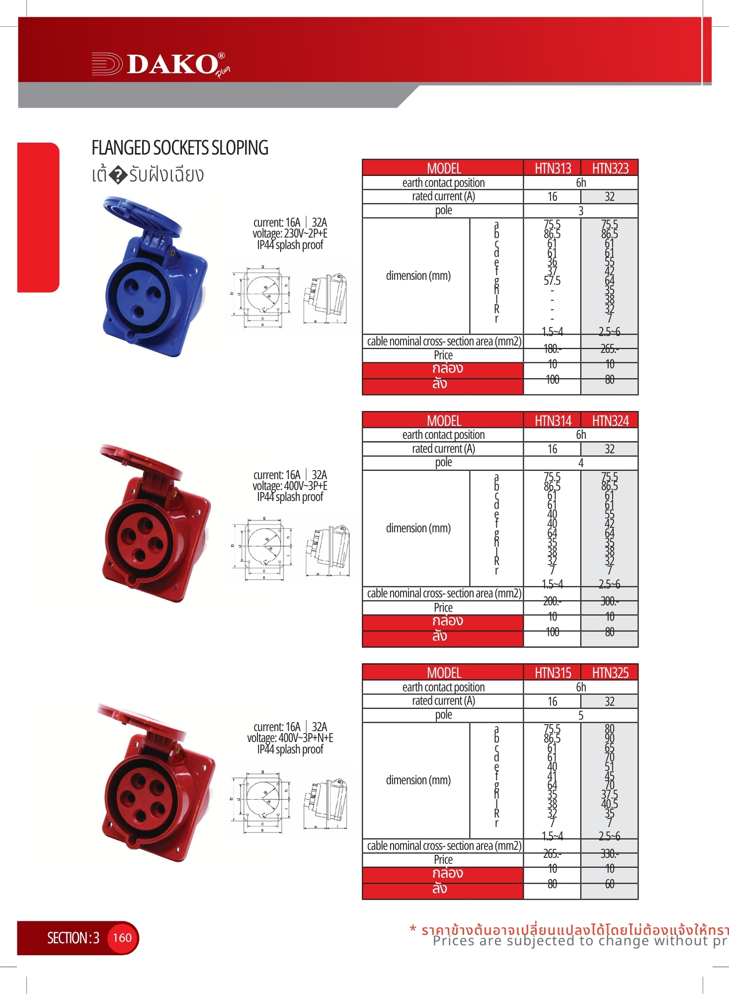 "DAKO PLUG" พาวเวอร์ปลั๊กแบรนด์ดาโก้ 2025