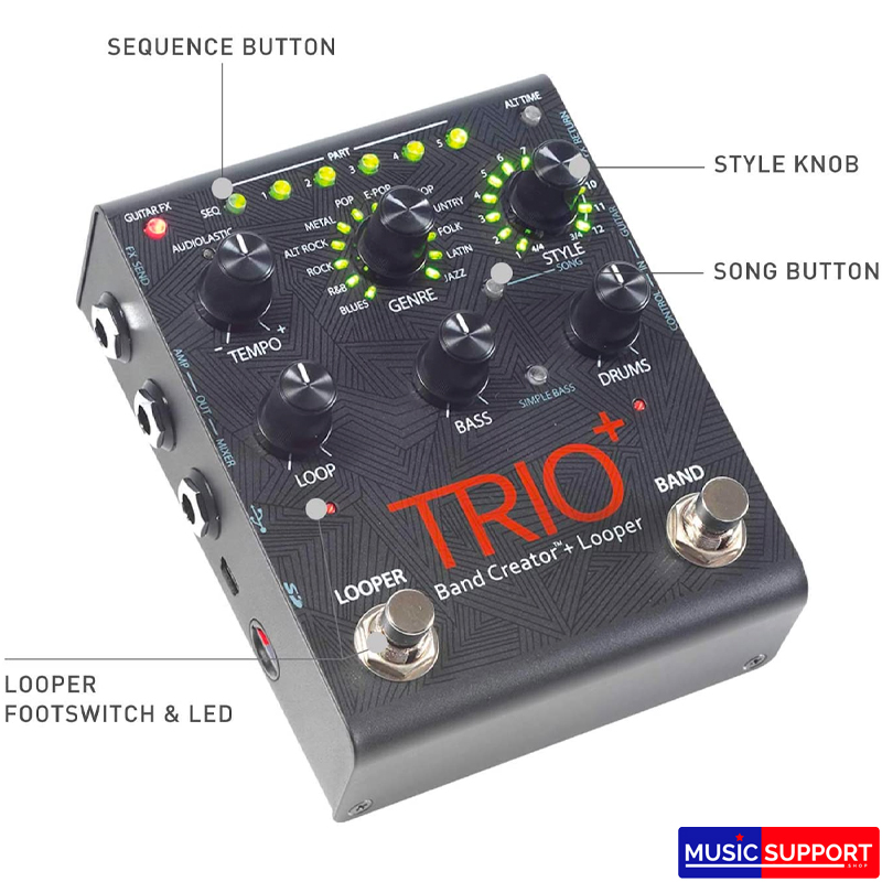 Digitech TRIO+ Band Creator Plus Looper