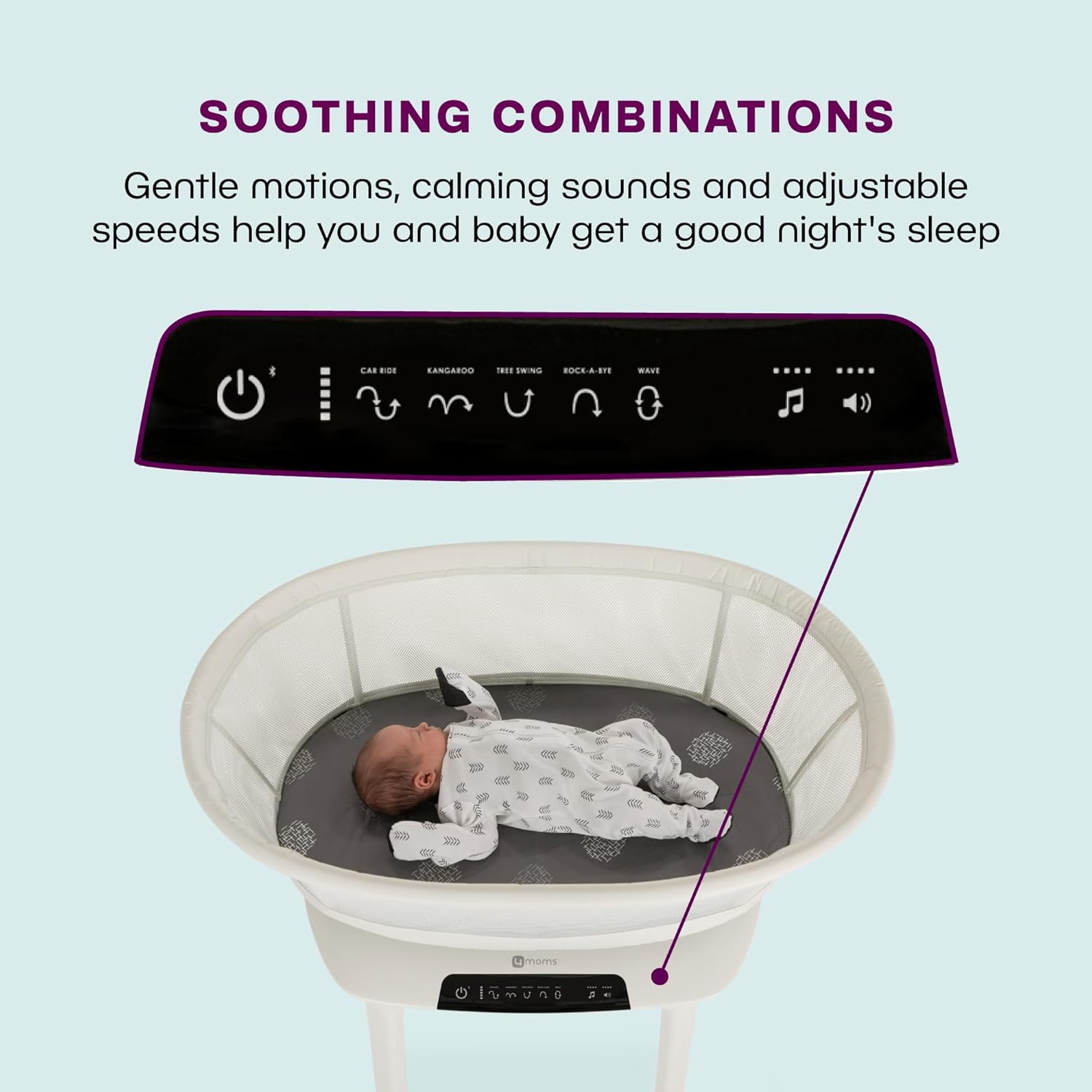 ใหม่ล่าสุด เปลนอนเด็กอัตโนมัติ 4moms MamaRoo Sleep Bassinet