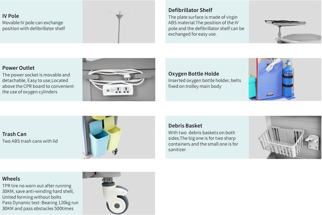 รถเข็นทางการแพทย์ SAIKANG รุ่น SKR054-ET77A ( Medical Emergency Trolley )