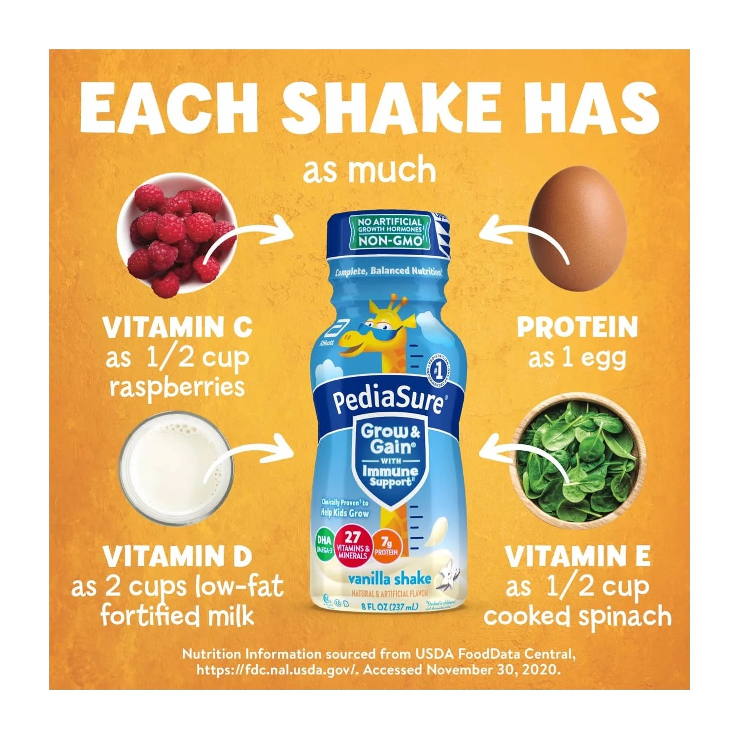 พรีออเดอร์ PediaSure Grow & Gain Protein Shake แพค 6 ขวด นมพร้อมดื่มสูตรเพื่อช่วยให้เด็กเติบโต
