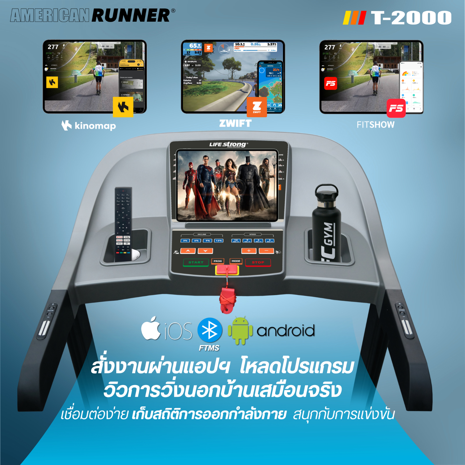 ลู่วิ่งไฟฟ้า LifeStrong รุ่น T2000 MAX American Runner