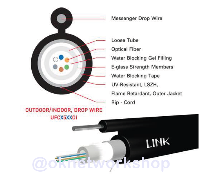 UFC5506OI F.O. Outdoor / Indoor, Drop Wire 6 Core, LSZH-FR, OM2