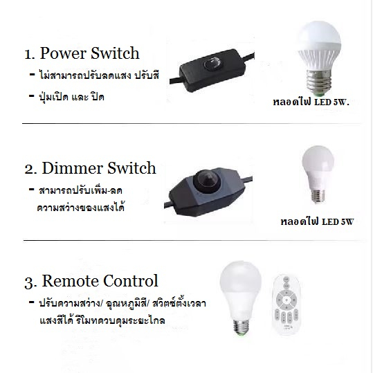 CT174A121 SOTMIA โคมไฟตั้งโต๊ะ โคมไฟตั้งโต๊ะสไตล์นอร์ดิก โคมไฟตั้งโต๊ะสีทอง โคมไฟห้องนั่งเล่น โคมไฟห้องทำงาน