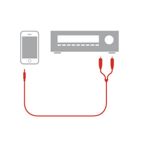 สายสัญญาณ iLine RCA Output Adapter