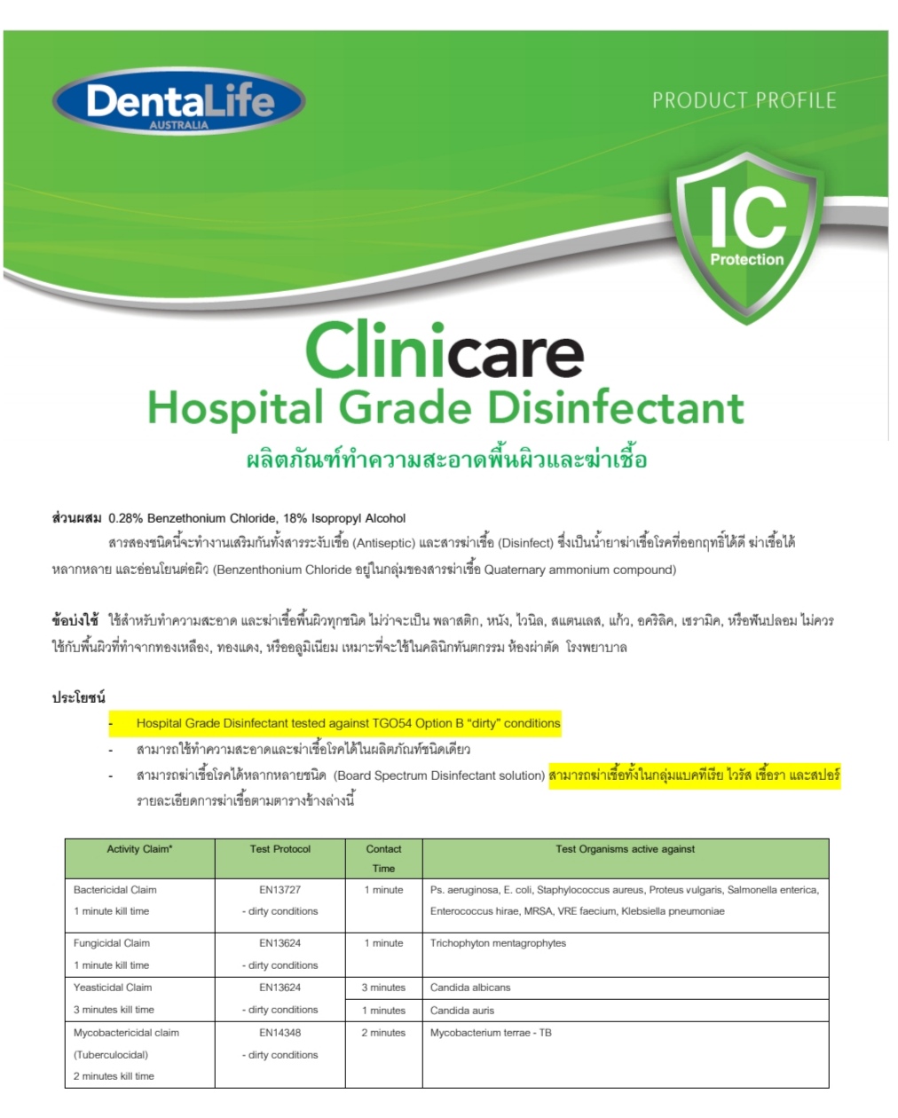 Clinicare Ultra Disinfectant (ขายส่งยกลัง 12 กระปุก เฉลี่ยต่อกระปุก 306.6) *ถูกที่สุด รวมค่าส่งแล้ว