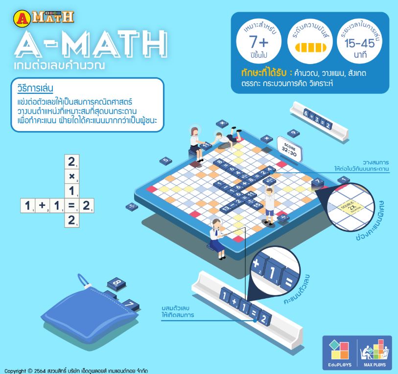AMath เกมส์ต่อเลขคำนวณ เอแมท-มัธยม กระดานกระดาษ