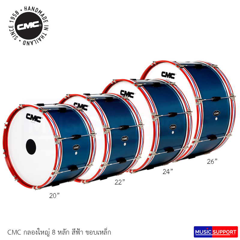 CMC กลองใหญ่ 8 หลัก สีฟ้า ขอบเหล็ก