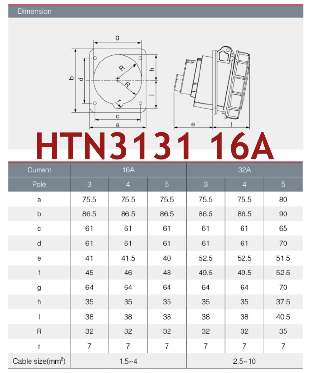 "DAKO PLUG" HTN3131 ปลั๊กตัวเมียฝังเฉียงกันน้ำ 2P+E 16A 230V IP67