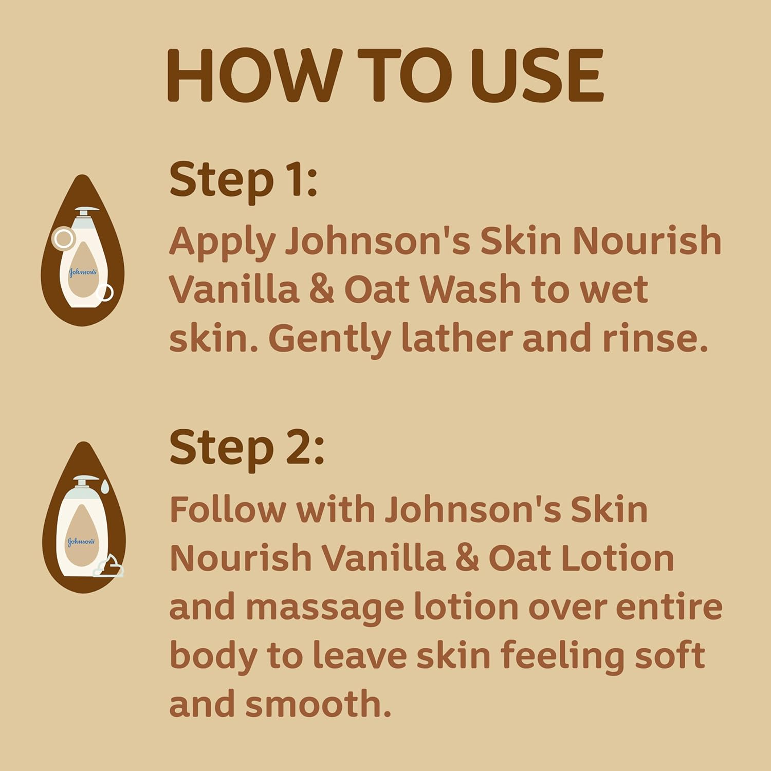 สบู่เด็กจอห์นสัน เบบี้ สบู่อาบน้ำจอห์นสัน Johnson's Skin Nourishing Moisture Baby With Vanilla & Oat Body Wash 20.3 Oz