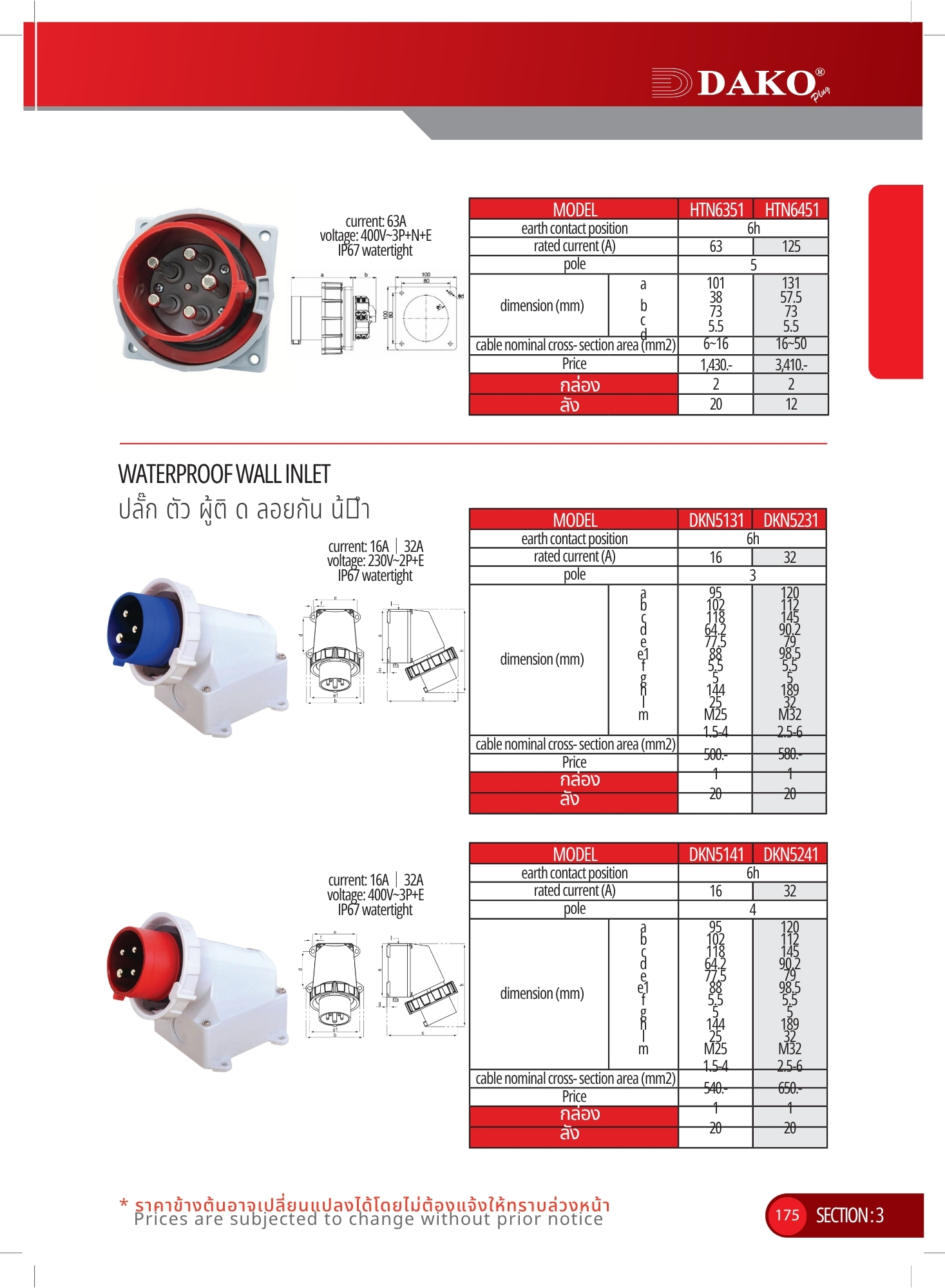 "DAKO PLUG" พาวเวอร์ปลั๊กแบรนด์ดาโก้ 2025