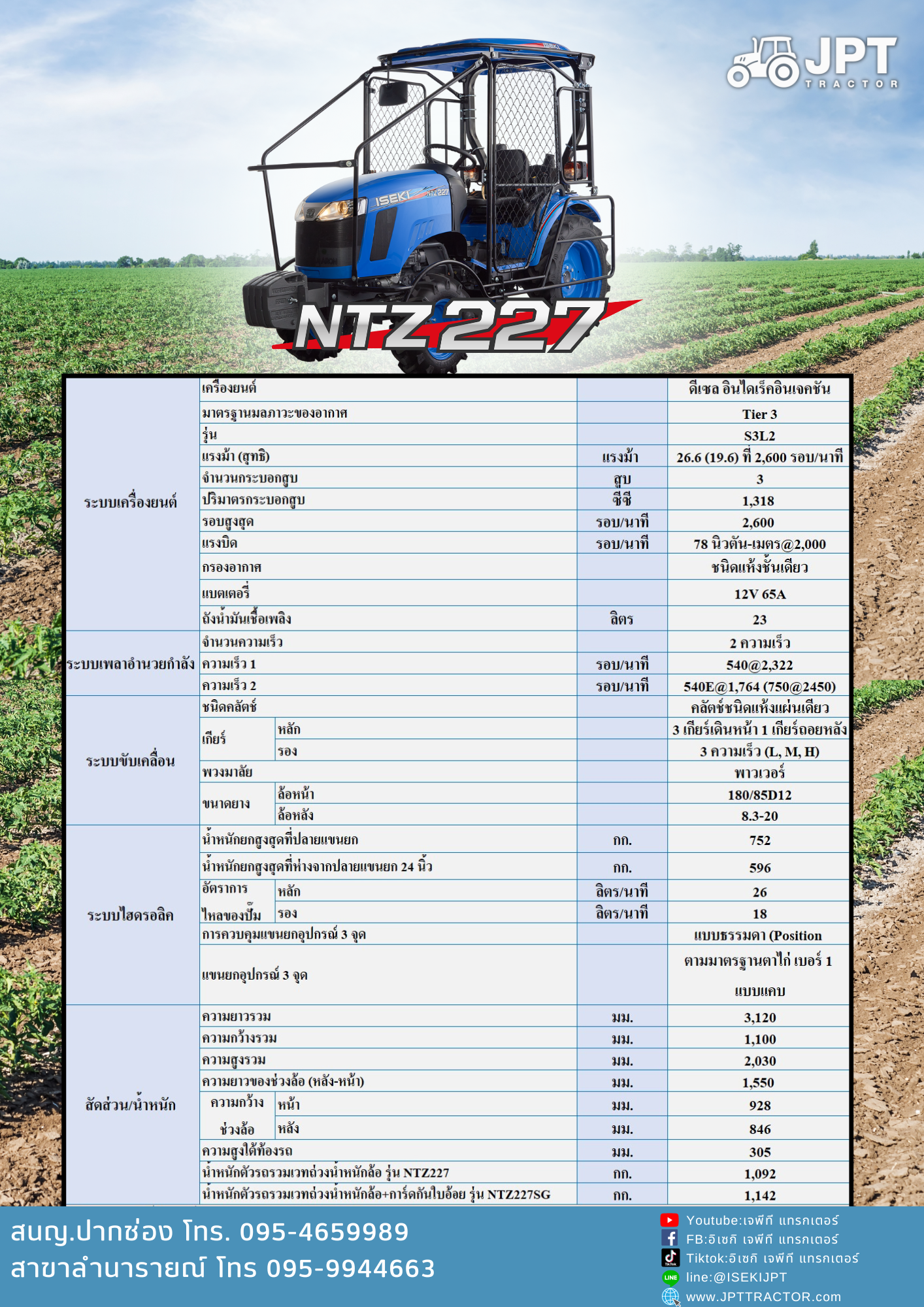 รถไถอิเซกิเล็ก ขนาด 27 แรงม้า NTZ227