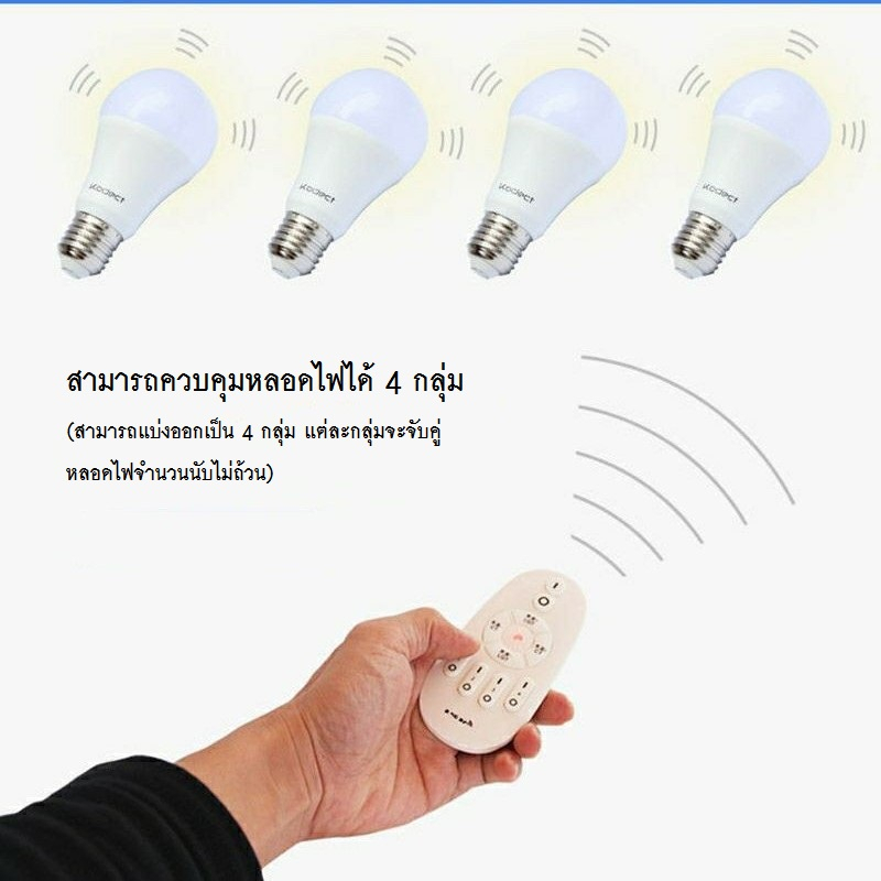 CT168A106 SOTMIA โคมไฟสีทอง โคมไฟ โคมไฟตั้งพื้น โคมไฟโมเดิร์น