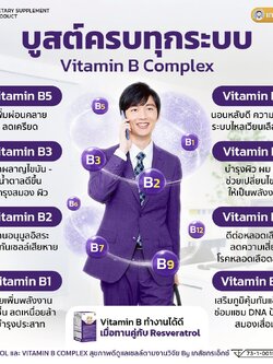 #RB Resveratrol by #เภสัชกรเอ็กซ์ ปลุกยีนอายุยืน ฟื้นฟูถึงระดับเซลล์