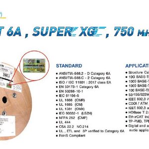 Tip: CAT 6A ใช้สาย UTP หรือ F/UTP ดีกว่ากัน?