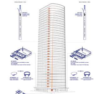 Fiber Optic Building Riser Cabling Solutions
