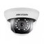 HIKVISION DS-2CE56C0T-IRMMF Analog Indoor Dome Camera HD720P, Day/Night 20m IR